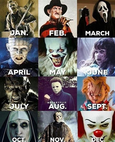 Scary Characters From Horror Movies