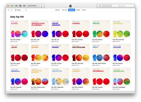 Apple Music Debuts Global And Country Specific Top 100 Lists Macstories