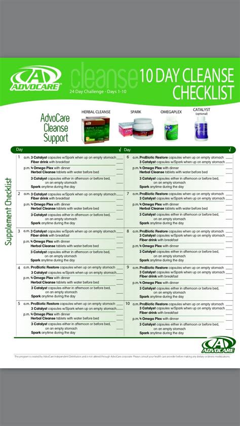 Check List For The AdvoCare 10 Day Cleanse You Can Find The Bundle Of