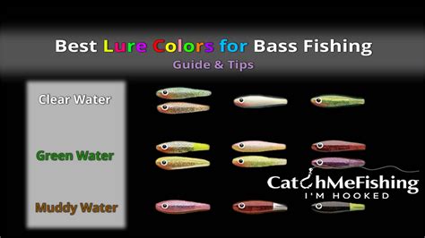 Best Lure Colors For Bass Fishing Guide And Tips Catchmefishing