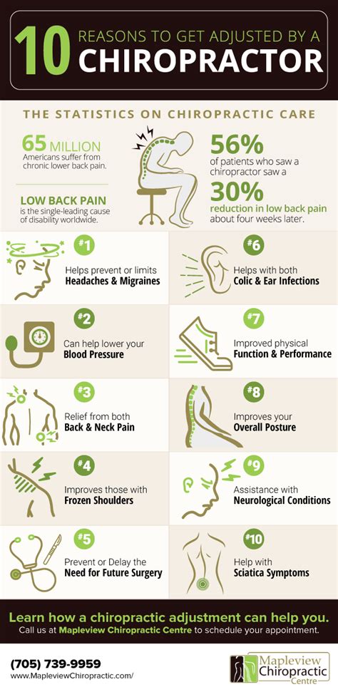 The Top 10 Reasons You Should Get Adjusted By A Chiropractor