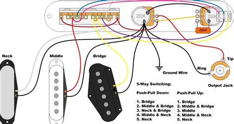 Fender 5 Way Super Switch Wiring Diagram Anchillante