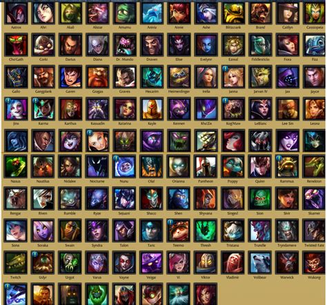 How do league of legends champions compare to other mobas? League Of Legends Champion Quotes. QuotesGram