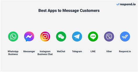 Instant Messaging For Business Your Best Options June 2023