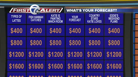 Aarons Friday Jeopardy Categories Youtube