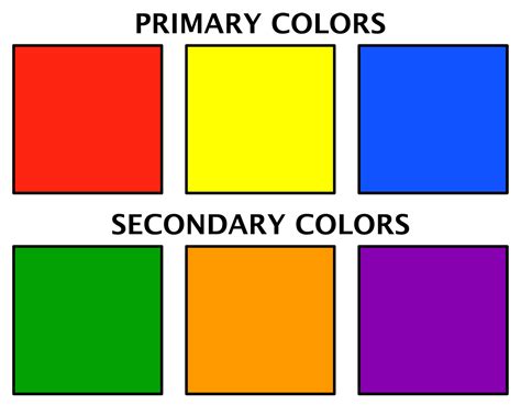 2º B Eunate Primary Colours
