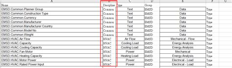 Parametercreateprojectparameter How To Modify Discipline Of Project Parameter Revit Dynamo