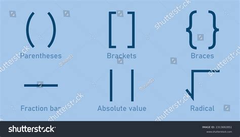 Types Brackets Math Different Mathematical Symbol Stock Vector Royalty