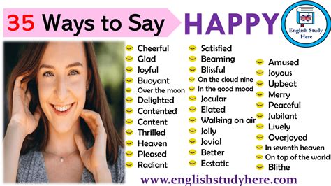 35 Ways To Say Happy English Study Here