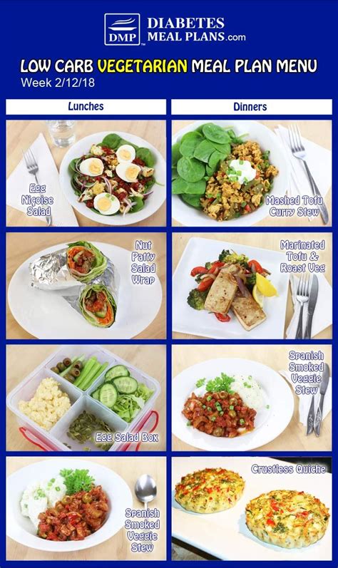 Meal Plans For Gestational Diabetes Vegetarian Dietais