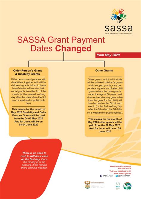 Sassa Grant Payment Date Changed National Business Initiative