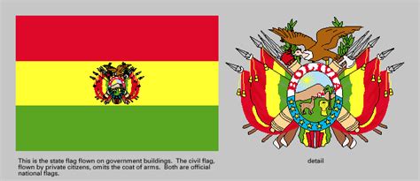 Red is said to recall valor and green indicate fertility. Bolivia Flag Pictures