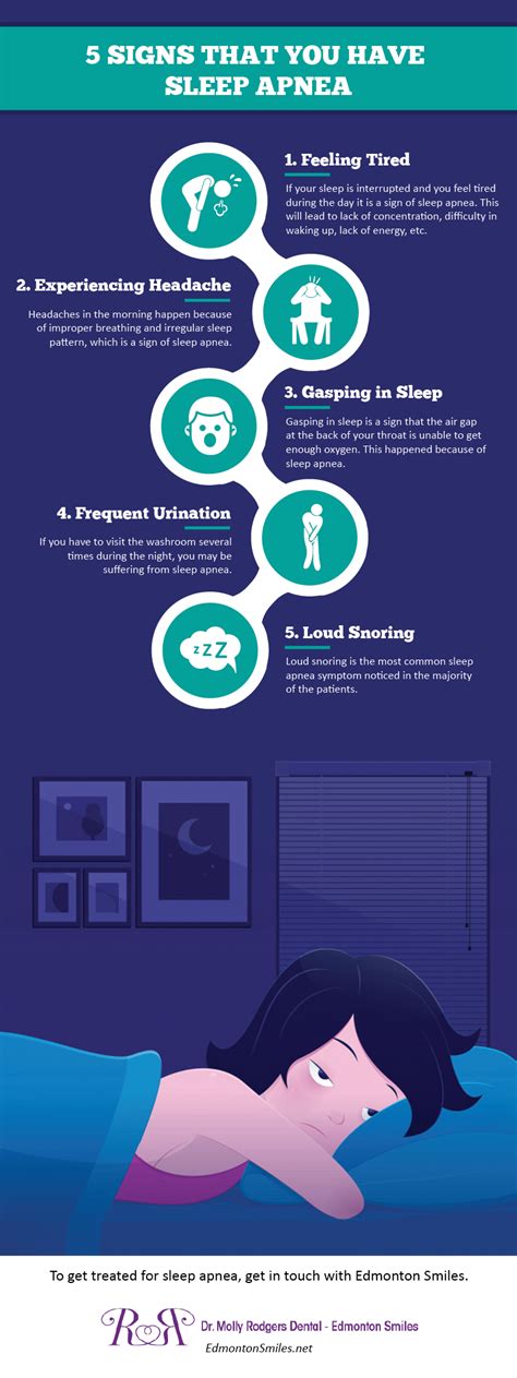 5 Signs That You Have Sleep Apnea