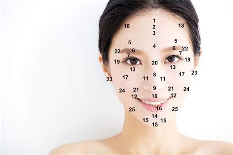 Directly, meeting someone in the same place…. How To Decipher The Moles on Your Face? - Feng Shui Beginner