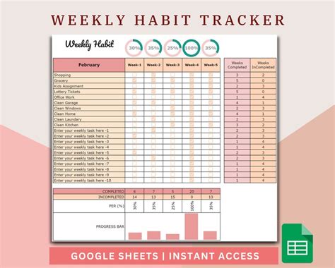 Habit Tracker Google Sheets Template Productivity Planer Etsy