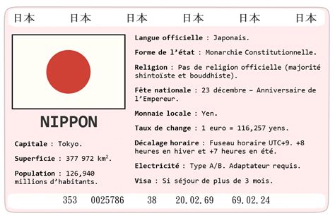 Prolongation durée de validité des cartes d'identité délivrées à partir du 1er janvier 2004 : Japon : Carte d'identité - Blog Philibert Voyages