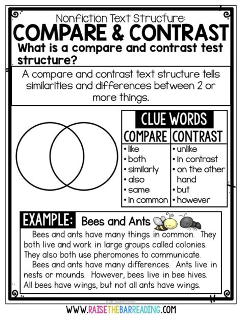 9 Compare And Contrast Anchor Charts With Resources The Teach Simple Blog