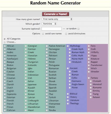 Random Name Generator Name Generator Cool Websites Writing Prompts