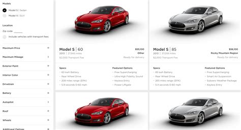 Tesla All Models List Tesla Power 2020