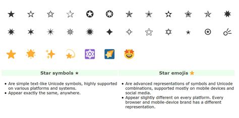 Star Symbols And Star Emoji Easy Copy Paste