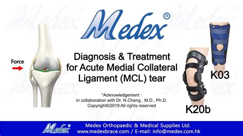K03k20b Diagnosis And Treatment For Acute Medial Collateral Ligament