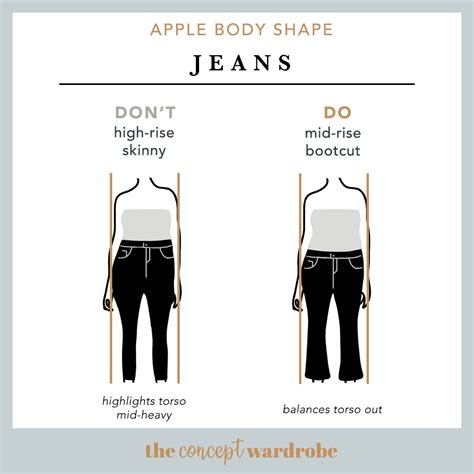 The Concept Wardrobe Avoid Very Skinny Jeans That Would Accentuate
