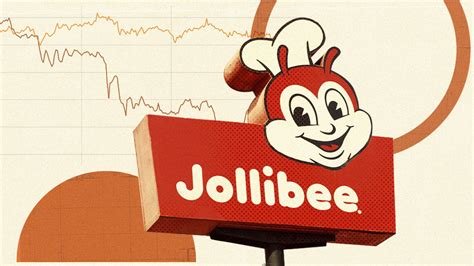 Jollibee Food Corporation