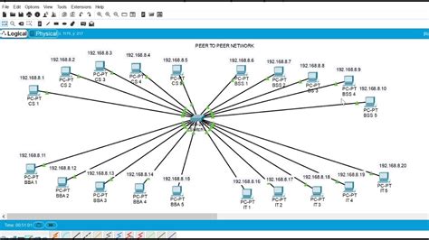 Creating Peer To Peer Network On Cisco Packet Tracer Youtube