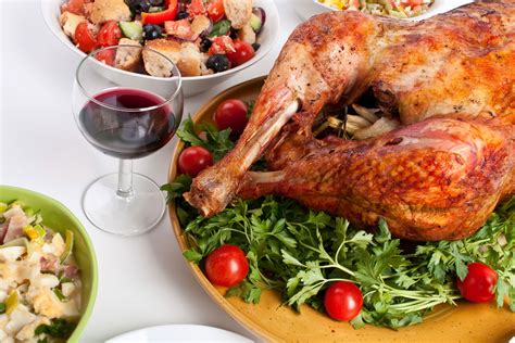 Grocery stores that are open on thanksgiving. What's Open, What's Closed Thanksgiving 2018 in Lexington ...