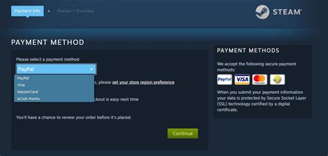 How To Sell A Game On Steam
