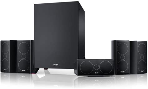 Ich würde kein geld darauf setzen, dass screening room ein erfolg wird. Teufel Consono 35 Mk3 5.1 Soundanlage | Receiver Test 2020