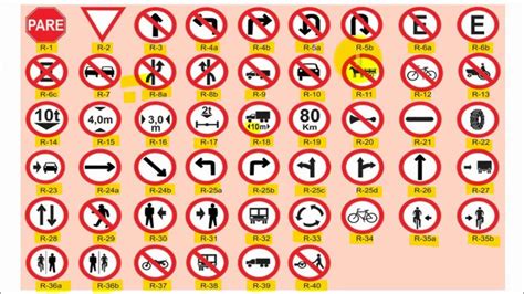 15 SinalizaÇÃo De TrÂnsito Significado Das Placas De Regulamentação E