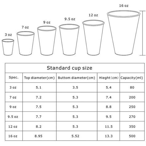Download China 2oz - 32oz Good For Big Size And Cold Drink Paper ...