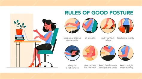 Premium Vector How To Get A Good Posture Infographic Correct Pose