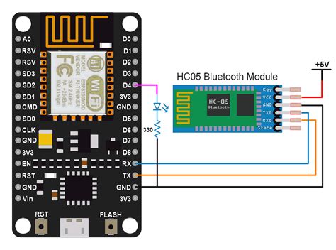 Makerobot Education Hc Bluetooth Module Interfacing With Nodemcu