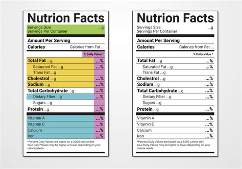 Free Nutrition Facts Template Word Printable Online