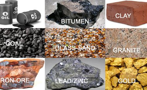 See List Of Natural Resources In Nigeria Locations Bizwatchnigeriang