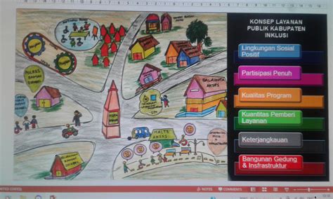 SOSIALISASI TAHAP KEDUA PERDA DISABILITAS | Website JDIH Kab. Bantul