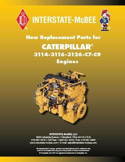 Parts Catalogs