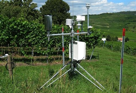 How To Read A Weather Station Model