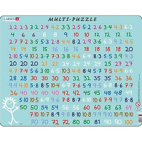 Rahmen Puzzle 58 Teile 36x28 Cm Multiplizieren Larsen Word Search