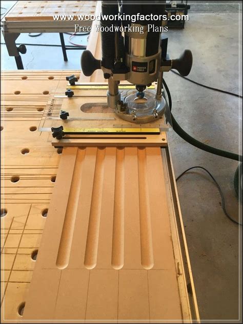 Carpentry projects beginner woodworking projects woodworking joints learn woodworking woodworking workbench. How to pick the right durable woodworking hardware ...