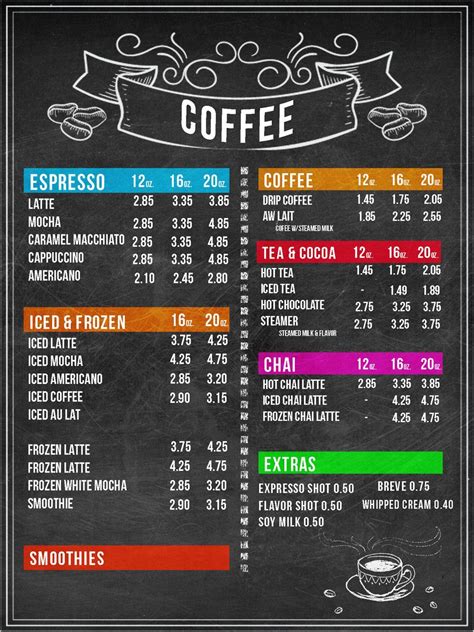 Coffee Shop Menu Board Template