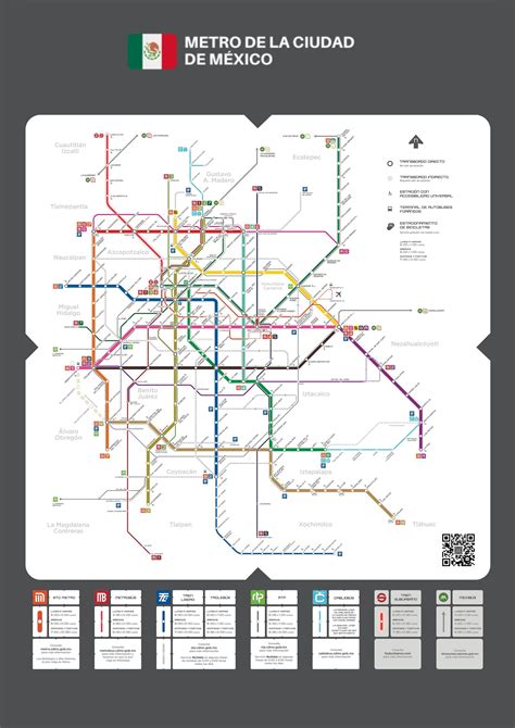 Mapa de la Red de Metro de Ciudad de México Descarga