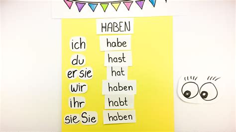 The German Verb “haben” To Have — 11 Percent Best Way To Learn