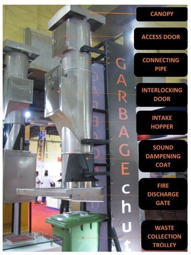 12 Mm Thick To 3 Mm Thick Stainless Steel Garbage Chute At Rs 8000