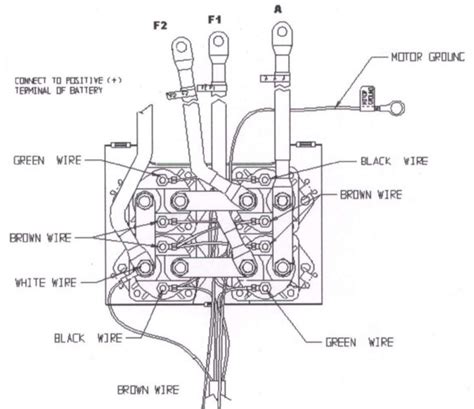 Warn winch wiring diagram 4 solenoid free wiring diagram. Warn M12000 Wiring | IH8MUD Forum