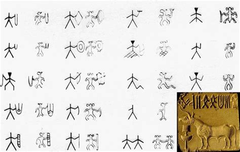 Close Resemblance Of Easter Island And Indus Valley Script