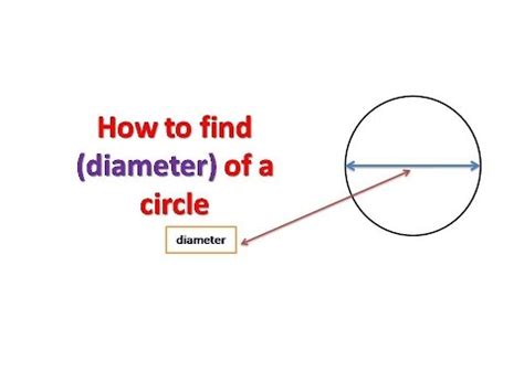 To pi it's you know circles are this very fundamental thing in the universe and you take the ratio of the circumference in the diameter you get this magical and mystical number that we see that keeps popping up in mathematics but. How to find (diameter) of a Circle - YouTube