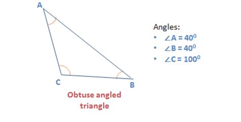 Properties Of Triangle Types And Formulas Video And Practice